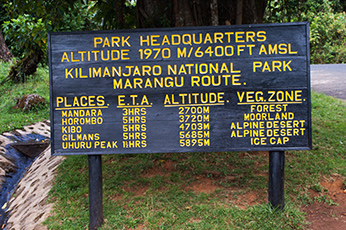 Marangu Route